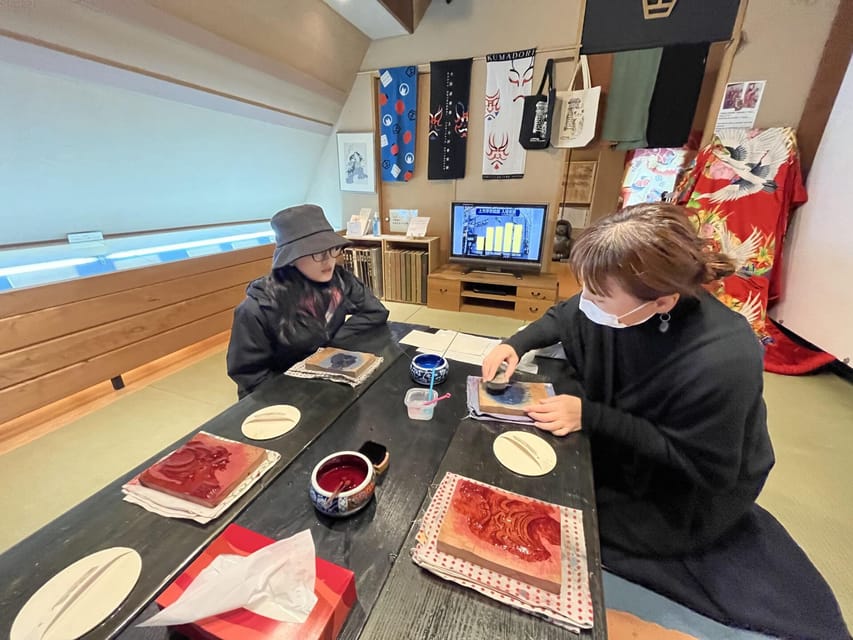 1-Day walking tour in Osaka：Castle, temples and Ukiyoe - Who will enjoy this tour most