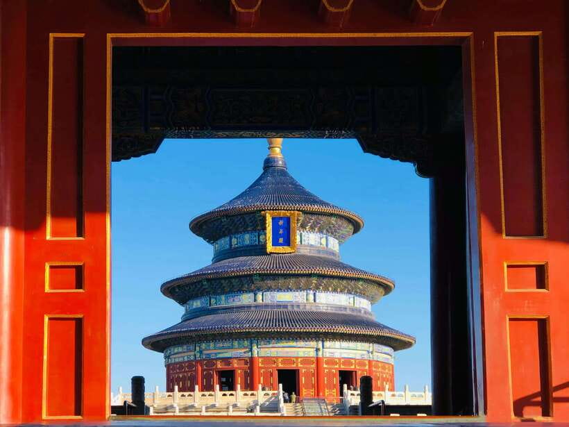 Beijing:Temple of Heaven+Forbidden City Private City Tour - Why this private Beijing day works well