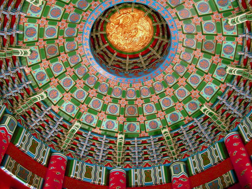 Beijing: Temple of Heaven ticket; fast and smooth - Who should use this service?