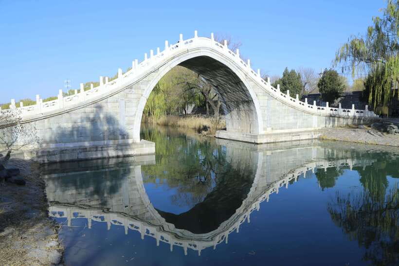 Forbidden City, Summer Palace & Temple of Heaven Tour - Why this Beijing day works